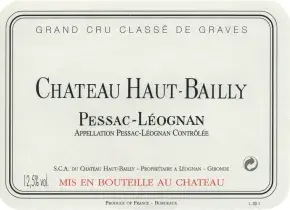 Label 1757-2020-12-075